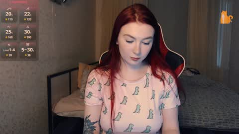 Snapshot of redhaired_kitty chatting on January 30, 10:29 am Lina online show from January 30, 10:29 am