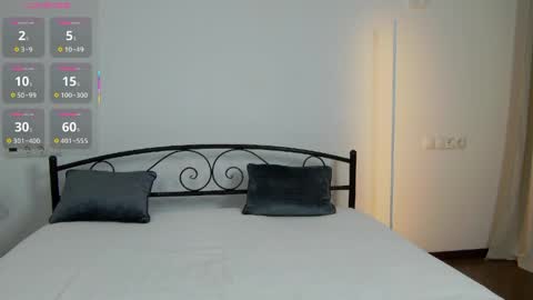 reidnox online show from April 2, 7:33 pm