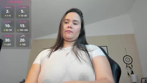 reina_loren online show from February 2, 8:40 pm