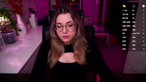 Snapshot of remywild chatting on February 7, 2:10 pm RemyWild online show from February 7, 2:10 pm