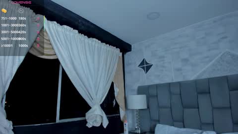 Riana online show from January 22, 6:10 am