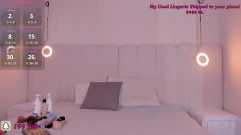 Riri Candy online show from April 7, 4:02 am