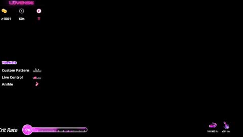 Tequila and Whiskey online show from January 30, 3:00 am