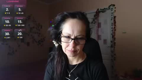 ronda_roni online show from January 7, 1:02 pm