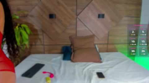 Snapshot of rossedamore chatting on November 10, 7:35 pm Rosse online show from November 10, 7:35 pm