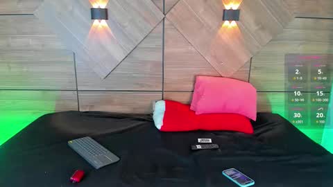 Snapshot of rossedamore chatting on December 1, 8:03 pm Rosse online show from December 1, 8:03 pm