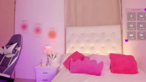 Rosse Daw Independent model  online show from March 11, 8:20 pm