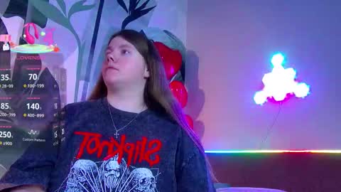 Ruby online show from March 4, 1:11 am