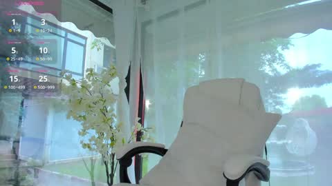 Ava online show from May 23, 7:13 am