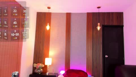 Snapshot of ryo_kush chatting on January 29, 6:18 pm Ryo Kush online show from January 29, 6:18 pm