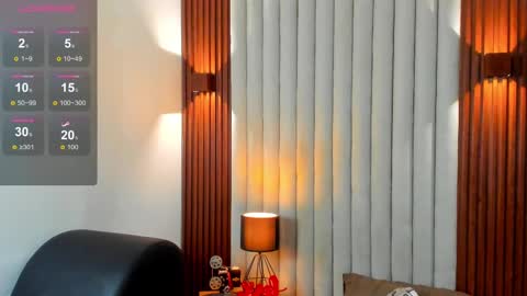 Snapshot of ryo_kush chatting on November 21, 4:00 am Ryo Kush online show from November 21, 4:00 am