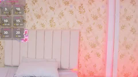 Snapshot of saara_brown chatting on February 26, 11:59 pm Saara Brown online show from February 26, 11:59 pm