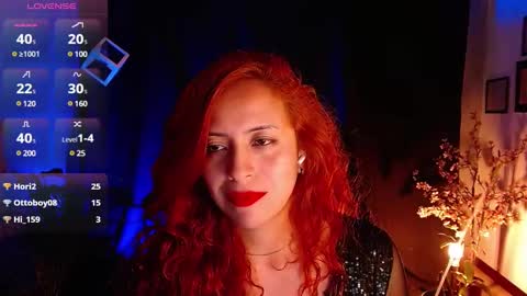 Snapshot of sahra_tayl0r_ chatting on February 2, 8:30 pm SARA online show from February 2, 8:30 pm