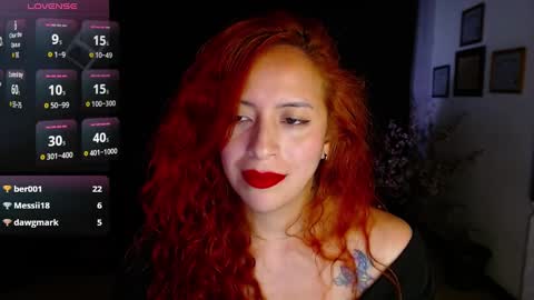 Snapshot of sahra_tayl0r_ chatting on February 6, 8:23 pm SARA online show from February 6, 8:23 pm