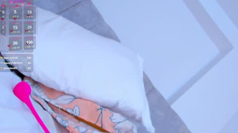 Snapshot of samanthaheinz chatting on January 21, 1:50 am V A N E S S A online show from January 21, 1:50 am