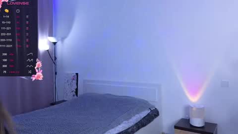 Sandra      Lillys Page    online show from February 13, 3:03 pm