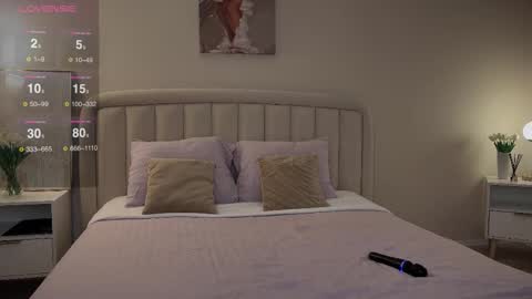 Sandra      Lillys Page    online show from October 20, 5:13 pm