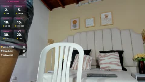 Snapshot of sara_hannks chatting on May 16, 12:18 am sara_hannks online show from May 16, 12:18 am