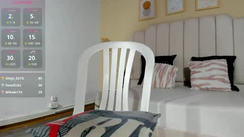 Snapshot of sara_hannks chatting on May 16, 12:51 am sara_hannks online show from May 16, 12:51 am