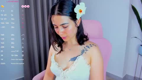 Sara online show from April 18, 1:37 pm