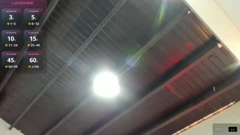 Snapshot of sara_ramirez0 chatting on November 15, 2:42 am sara_ramirez0 online show from November 15, 2:42 am