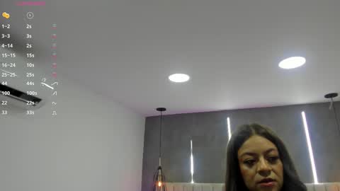 Snapshot of sarah_bonneth chatting on October 8, 11:52 am Sarah Bonneth online show from October 8, 11:52 am