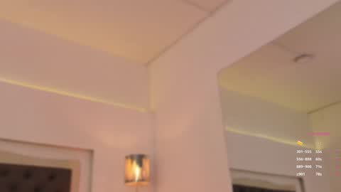 Snapshot of sarah_hiill chatting on January 20, 7:35 pm online show from January 20, 7:35 pm