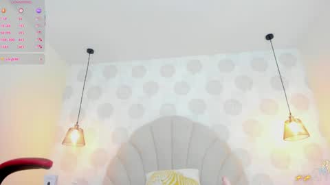 Snapshot of sarah_keys chatting on April 10, 11:09 pm SARAH KEYS online show from April 10, 11:09 pm