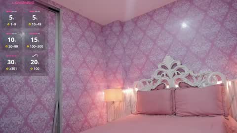 Sarah online show from April 10, 2:50 am