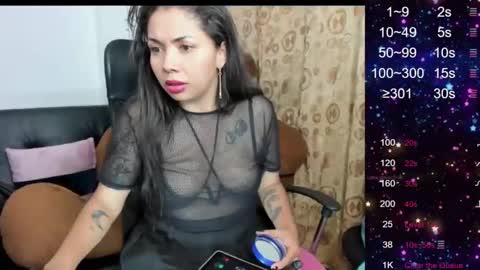 Sarah online show from February 15, 3:09 am