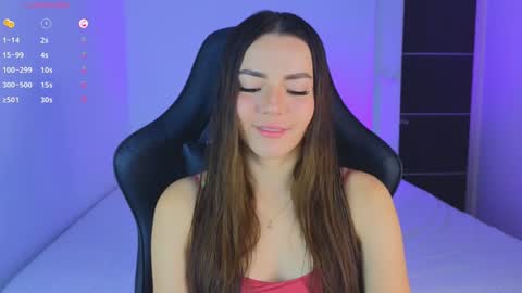 Snapshot of sarah_swtt chatting on December 12, 1:17 pm - next broadcast 28 nov 7 pm Col online show from December 12, 1:17 pm