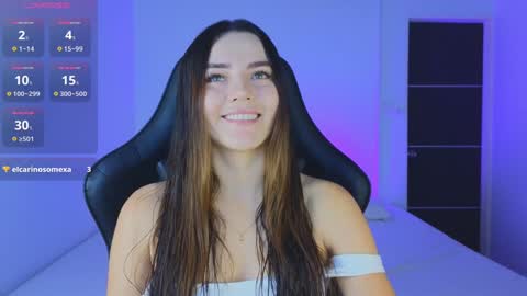 Snapshot of sarah_swtt chatting on December 15, 3:34 am - next broadcast 28 nov 7 pm Col online show from December 15, 3:34 am