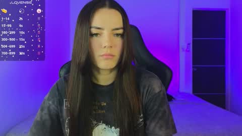 Snapshot of sarah_swtt chatting on November 13, 2:43 am - next broadcast 28 nov 7 pm Col online show from November 13, 2:43 am