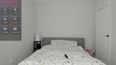 sarahphyllis online show from January 15, 9:29 pm