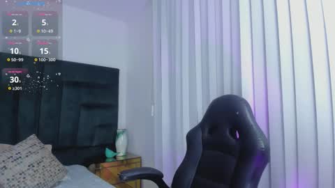 Snapshot of sarawagner_ chatting on September 11, 6:41 pm online show from September 11, 6:41 pm