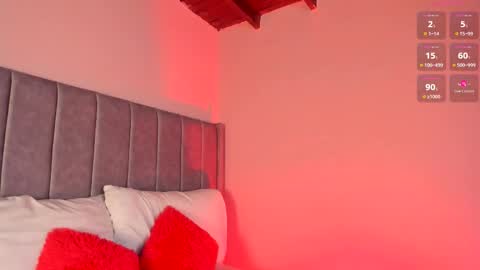 Sara Garcia online show from February 1, 6:23 am