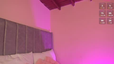 Snapshot of sarigarcia chatting on April 23, 5:52 am Sara Garcia online show from April 23, 5:52 am