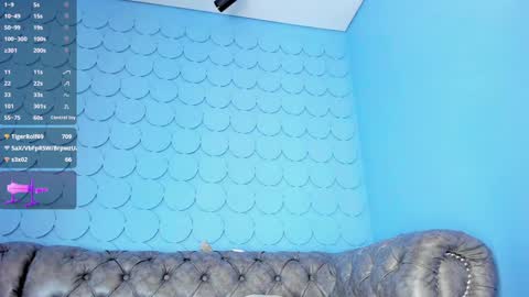 Snapshot of sashaa_monroe chatting on January 13, 1:28 pm Sasha online show from January 13, 1:28 pm