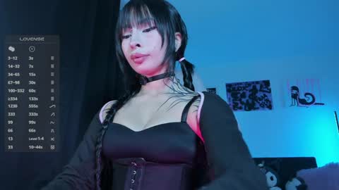    im expecting 300 thumbs up on my altar online show from April 7, 11:15 pm