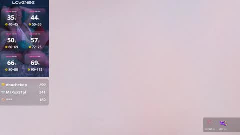 Scarlett online show from December 14, 4:09 pm