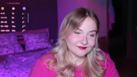 Snapshot of sensual_girrrl chatting on August 3, 12:42 am Ilona online show from August 3, 12:42 am