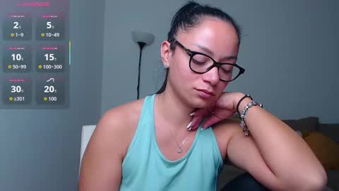 SereneSophi online show from November 14, 1:37 am