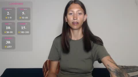 Snapshot of sexy_seld chatting on July 19, 5:00 am sexy_seld online show from July 19, 5:00 am