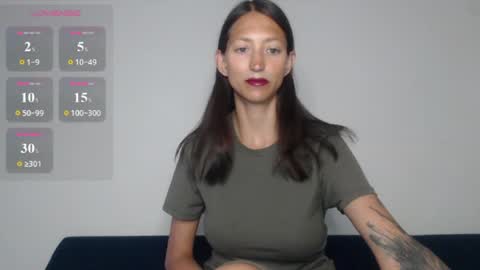 Snapshot of sexy_seld chatting on July 22, 7:11 am sexy_seld online show from July 22, 7:11 am