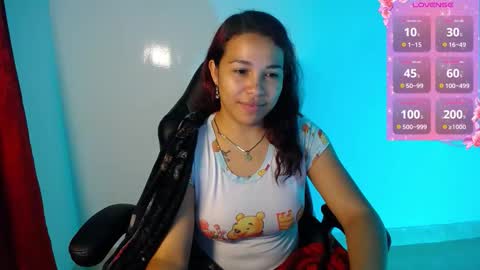 Snapshot of sexyloba_ chatting on January 14, 12:11 pm sexyloba independent model online show from January 14, 12:11 pm