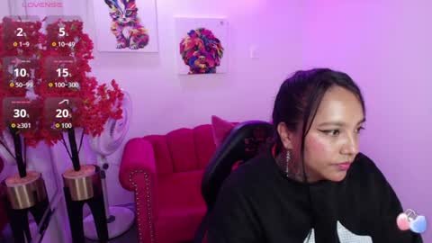Snapshot of sharick_0409 chatting on August 8, 6:54 pm sharick online show from August 8, 6:54 pm
