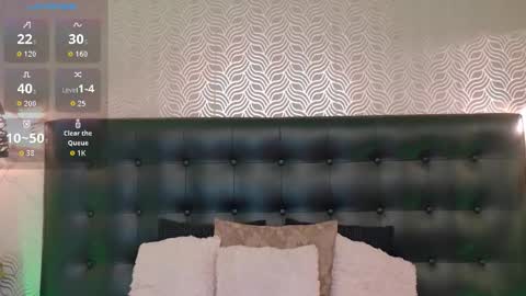 Sharon online show from January 15, 8:45 pm