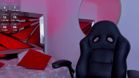 Shego  online show from January 16, 11:48 pm