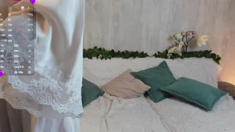 Melanie online show from January 22, 2:35 pm