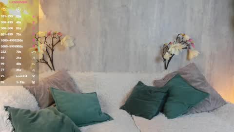 Melanie online show from February 14, 11:10 am